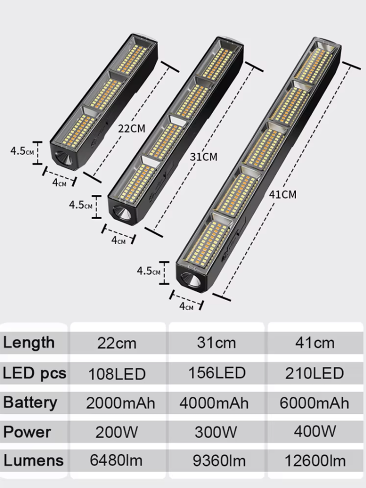 High Power Magnetic LED Light  - Tactical Flashlight Rechargeable review and price