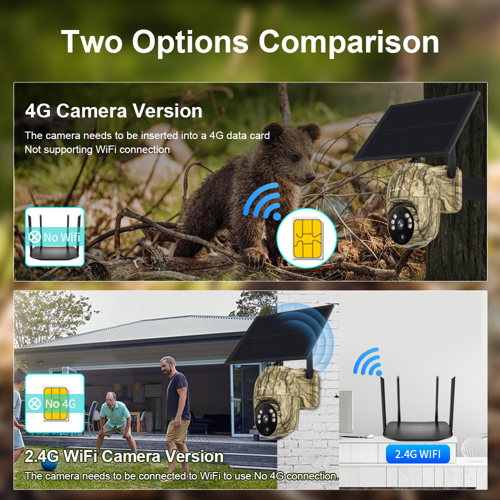 LS VISION 2K Solar Security Ca - Outdoor Hunting Camera Wireless review and price