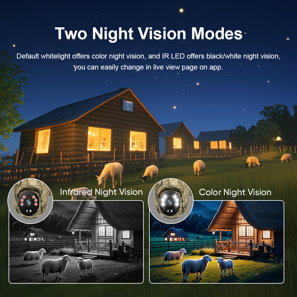 LS VISION 2K Solar Security Ca - Outdoor Hunting Camera Wireless review and price
