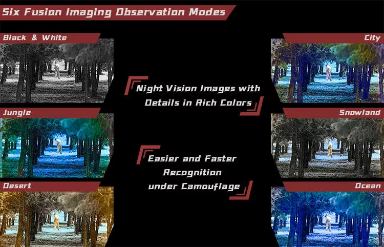 Professional HD Ultra Long Ran - Outdoor Hunting Images review and price
