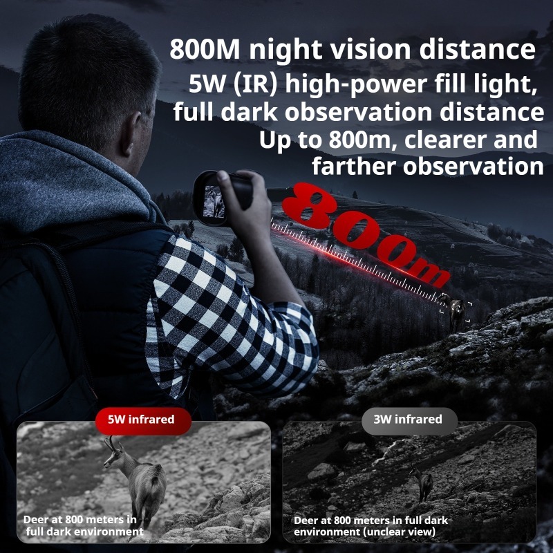 Long-distance Hunting Night Vi - Hunting And Outdoor Supplies review and price