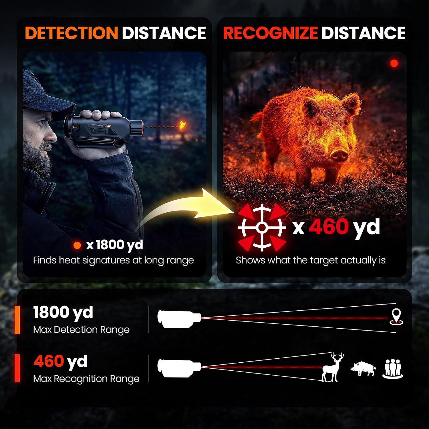 GOYOJO G325 G315 Thermal Imagi - Outdoor Hunting Images review and price