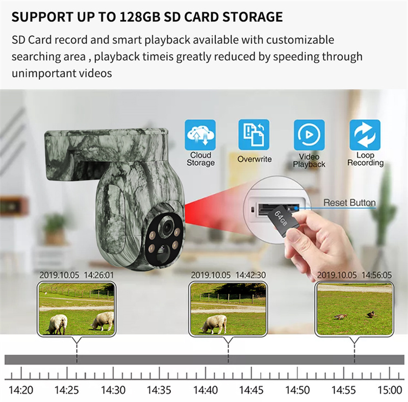 Outdoor Wildlife 4G Camera Nig - Outdoor Hunting Camera Wireless review and price